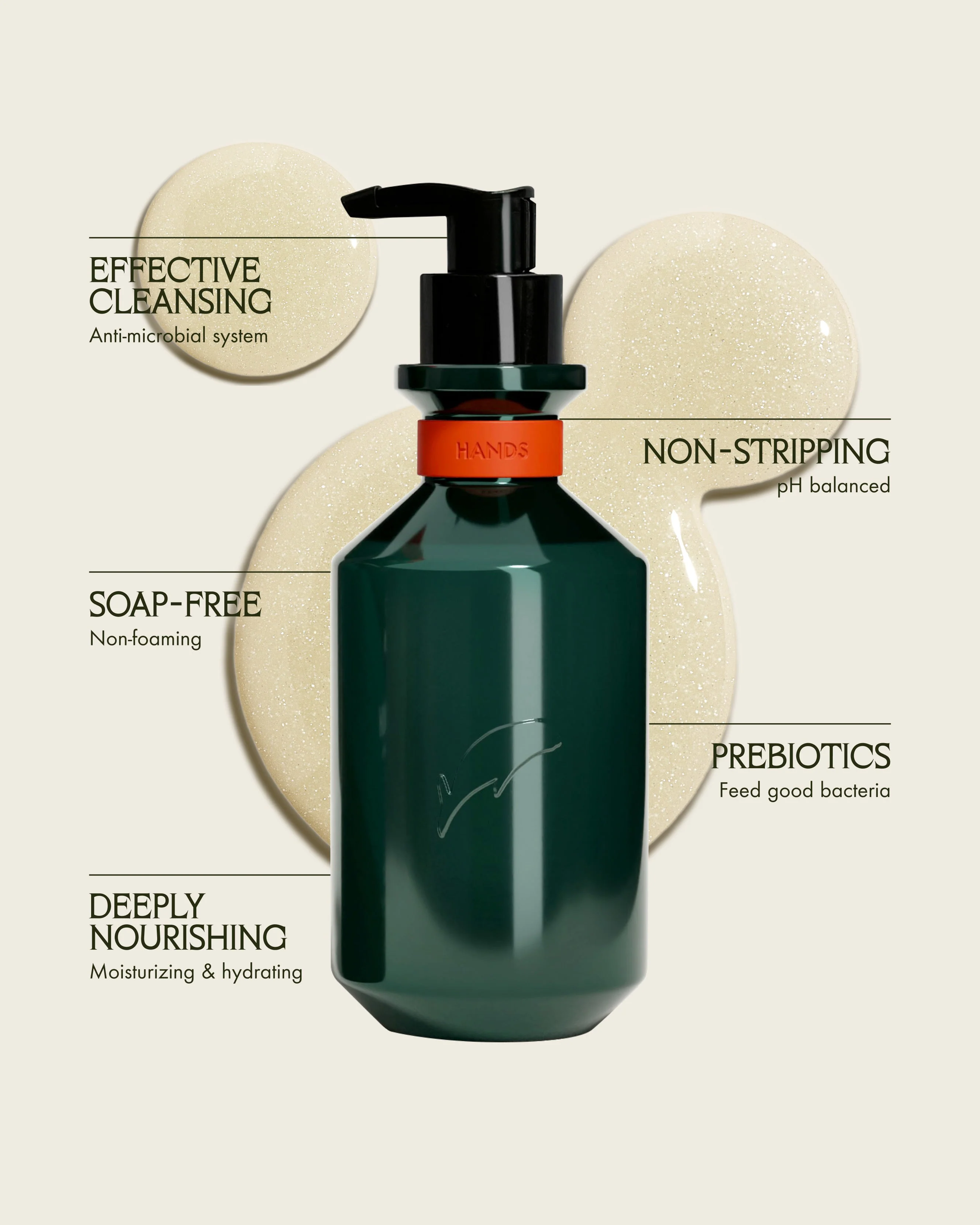 Sans Savon Hand Wash Set Charlevoix Boreal Forest Blend - Image 3